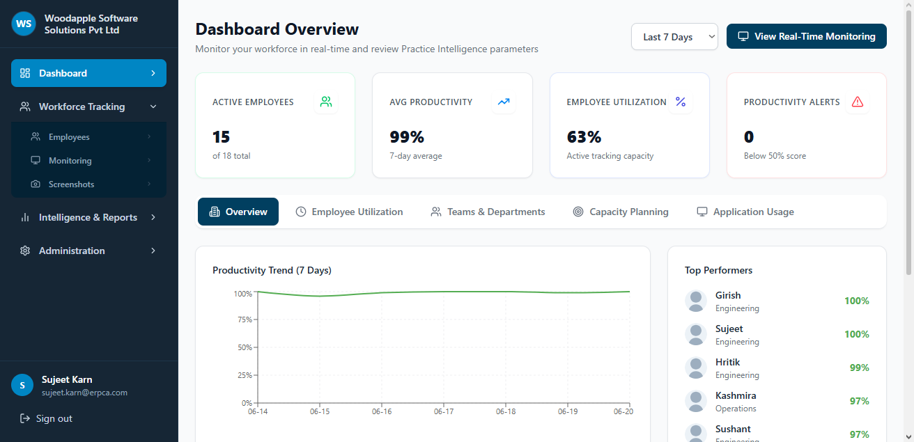dashboard